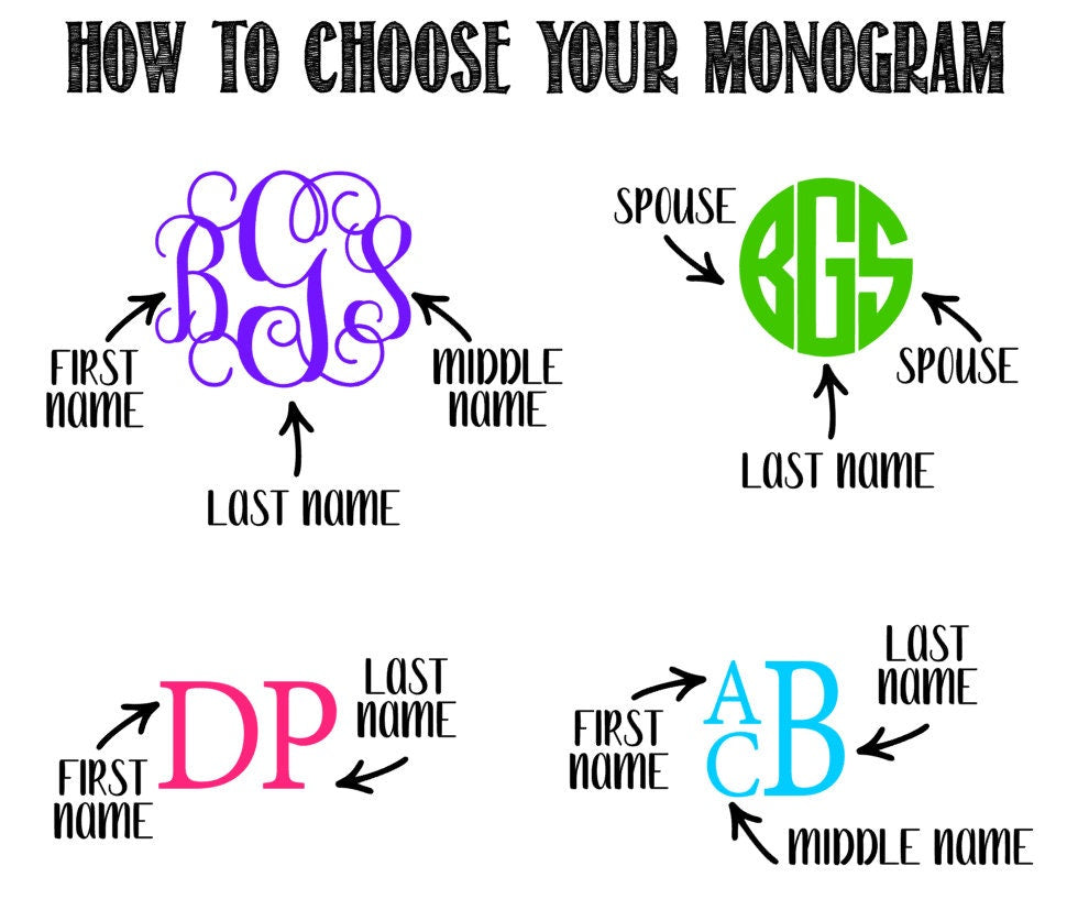 Firefighter Wife Monogram