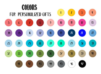 God Found The Strongest Women Made Them Nurses Nursing Coffee Mug